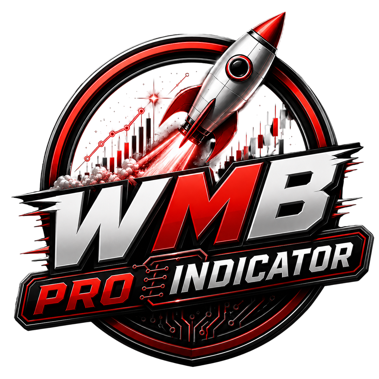 WMB PRO Indicator
